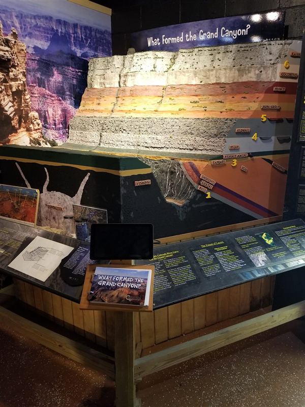 What Formed the Grand Canyon?